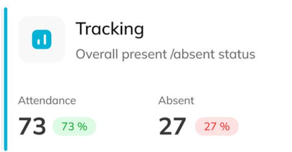 Tracking Card